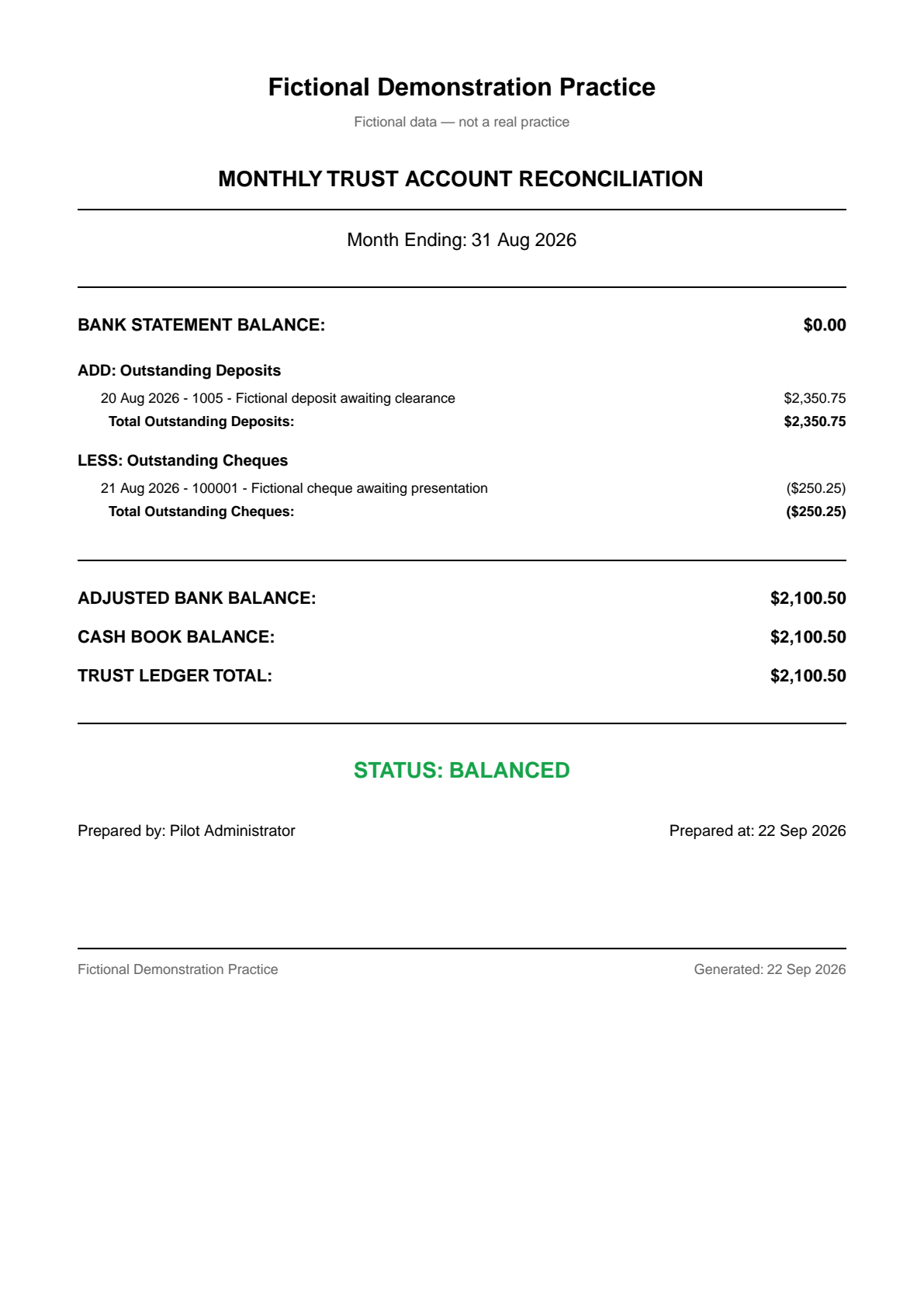 Outstanding deposits and cheques, three matching balances and the reconciliation status. All practice and client data is fictional.